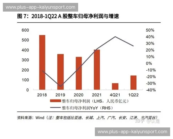 开云体育赛程全攻略:掌握最新动态,赢在赛场前沿 开云体育赛程全攻略:掌握最新动态,赢在赛场前沿