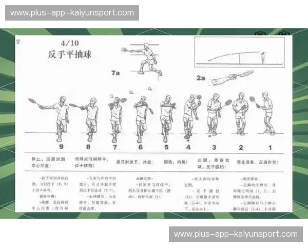 羽毛球赛程表的魅力:让每一次挥拍都精准命中 羽毛球赛程表的魅力:让每一次挥拍都精准命中