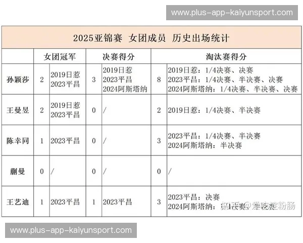 乒乓球赛后评分：揭秘赛场背后的技术与心态
